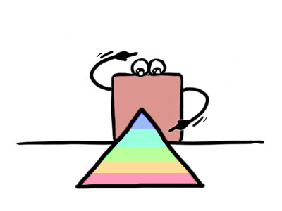 Maslow